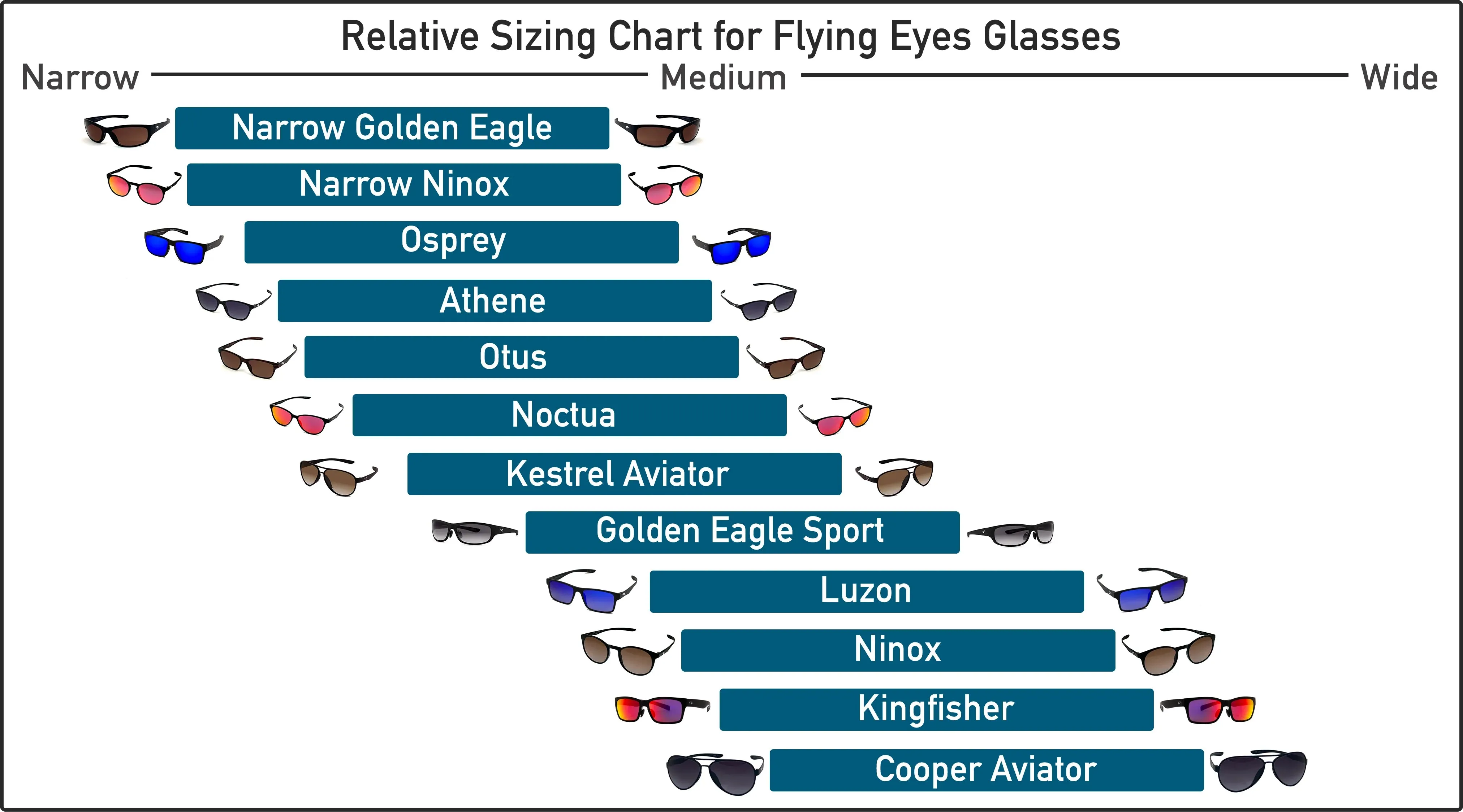 Flying Eyes Osprey Sunglasses