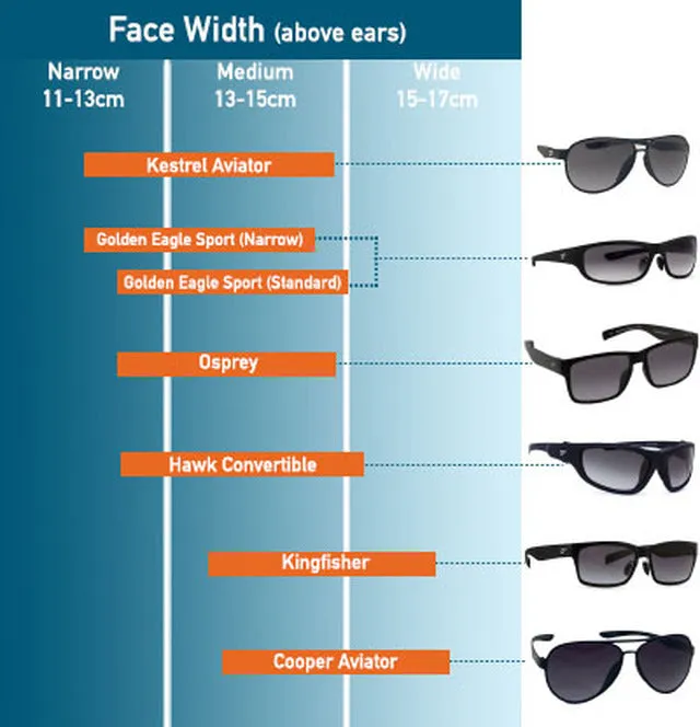 Flying Eyes Osprey Sunglasses