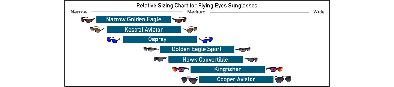 Flying Eyes Osprey Sunglasses